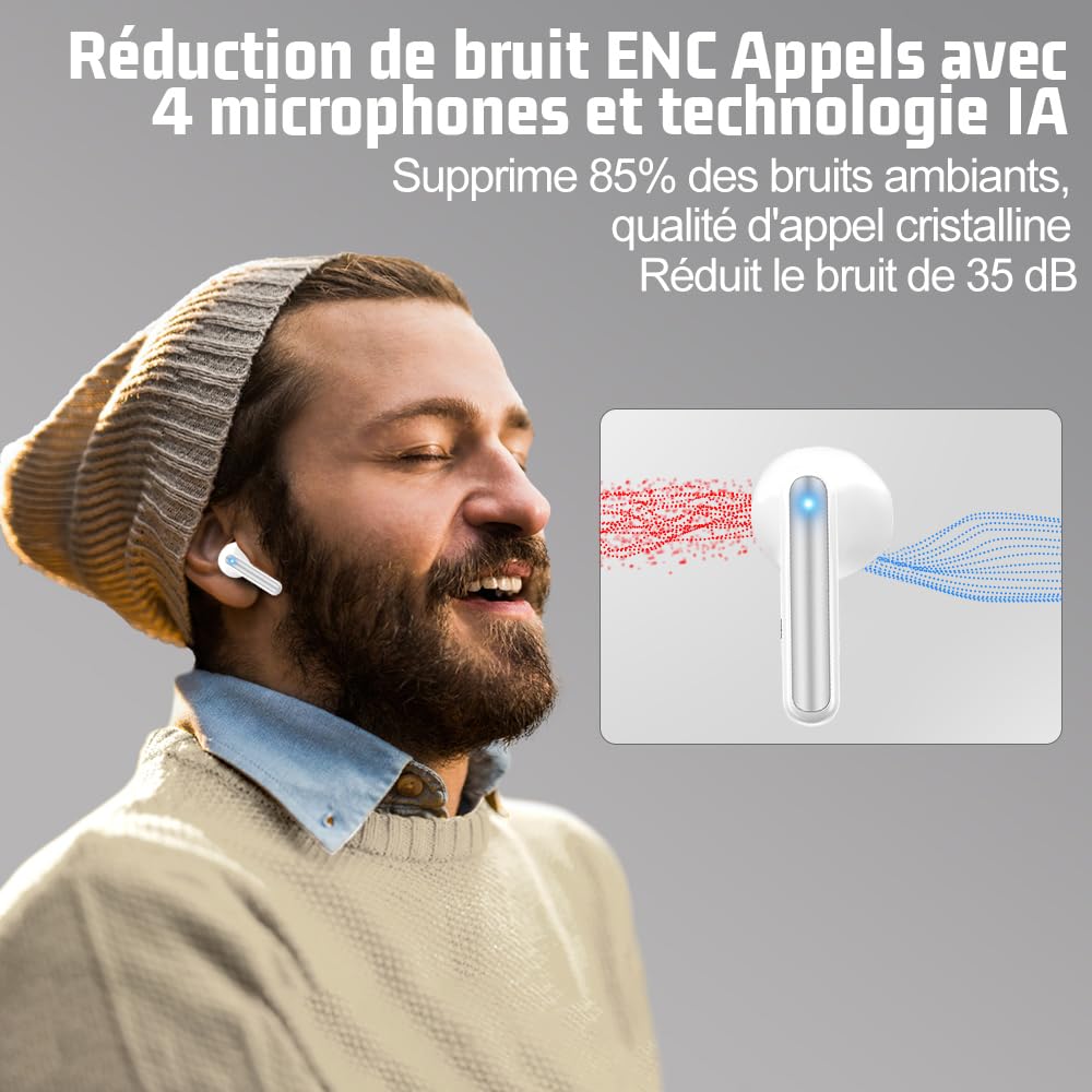Ecouteurs Bluetooth sans Fil, Écouteurs sans Fil Bluetooth 5.4, 6 Micro ENC Anti Bruit, Basses Puissantes, 60H de Lecture, étanchéité IP5, Oreillette pour iphone Android (Blanc)