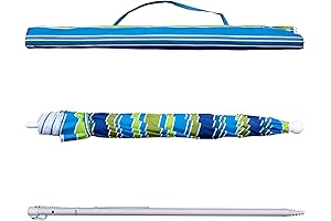 ABBA Patio Umbrellas: Perfect Protection in Style