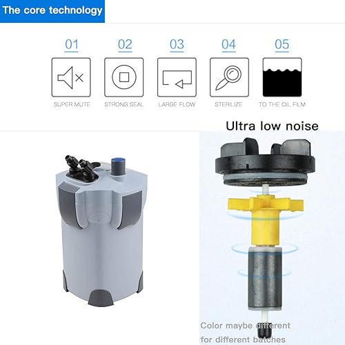 Miniatura 4 de Filtro externo de acuario Pingkay de 3 etapas con esterilizador UV de 9W 265GPH, juego de bomba integrada, contenedor