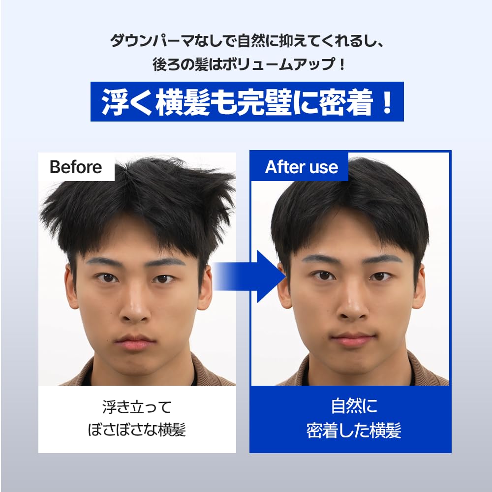 FORBEAUT ドロップセット・ DROPSET・ダウンパーマ機器 ハチ張り抑…