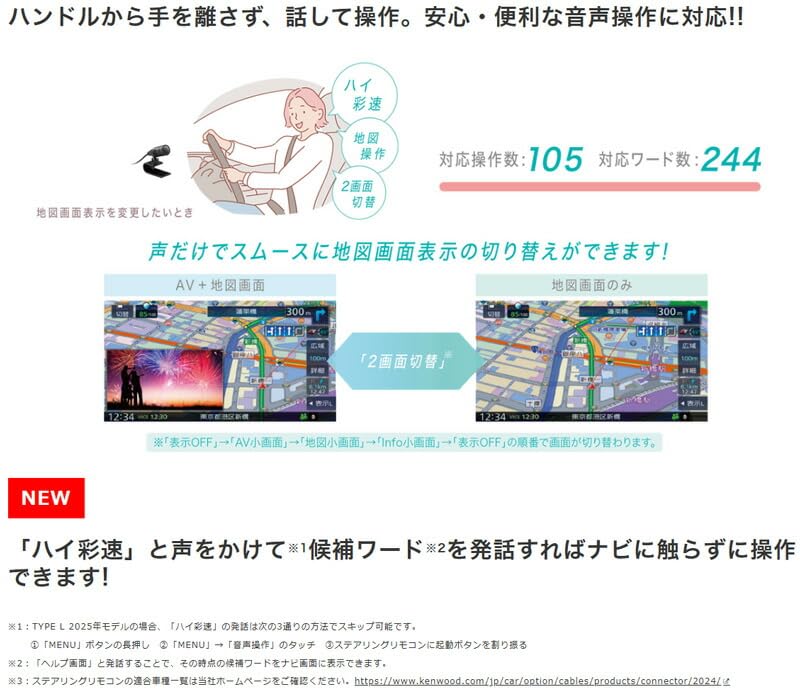 Amazon.co.jp: 彩速ナビ7V型200mmモデルMDR-L612W+ハイエース(200系H25