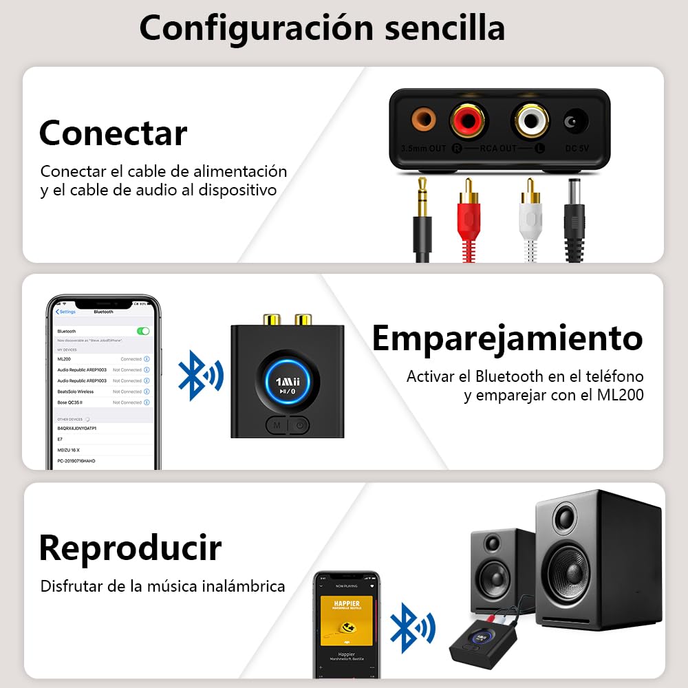 1Mii Receptor Bluetooth HiFi para Sistema Estéreo, Adaptador Audio Inalámbrico AUX/RCA Jack 3.5 con Refuerzo de Graves, Baja Latencia, 12H Autonomía para Amplificador, Coche y Altavoz
