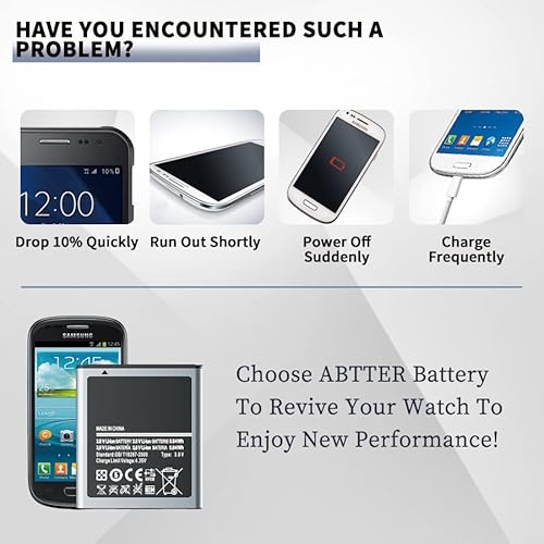 Batteria di ricambio per Samsung Galaxy S3 Mini