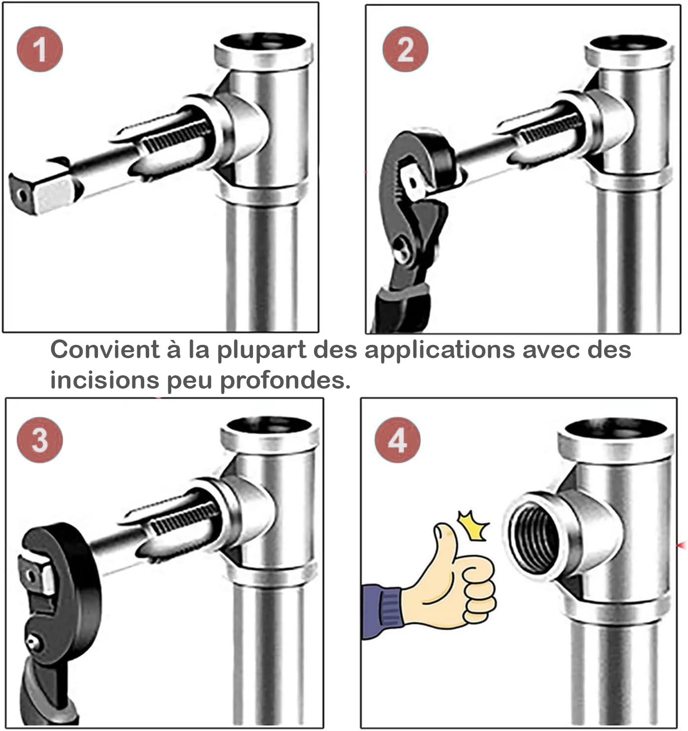 Kit de 5 Tarauds NPT en Acier Haute Vitesse, Tailles 1/8" à 3/4", pour Filetage Tuyaux Plomberie et Auto