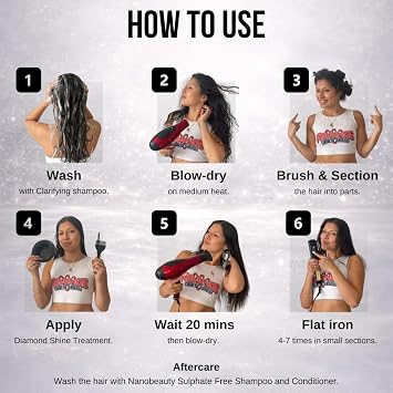 Nanobeauty, Brazilian Straight, Diamond Shine, Hair Smoothing Treatment, 250ml Bottle Only