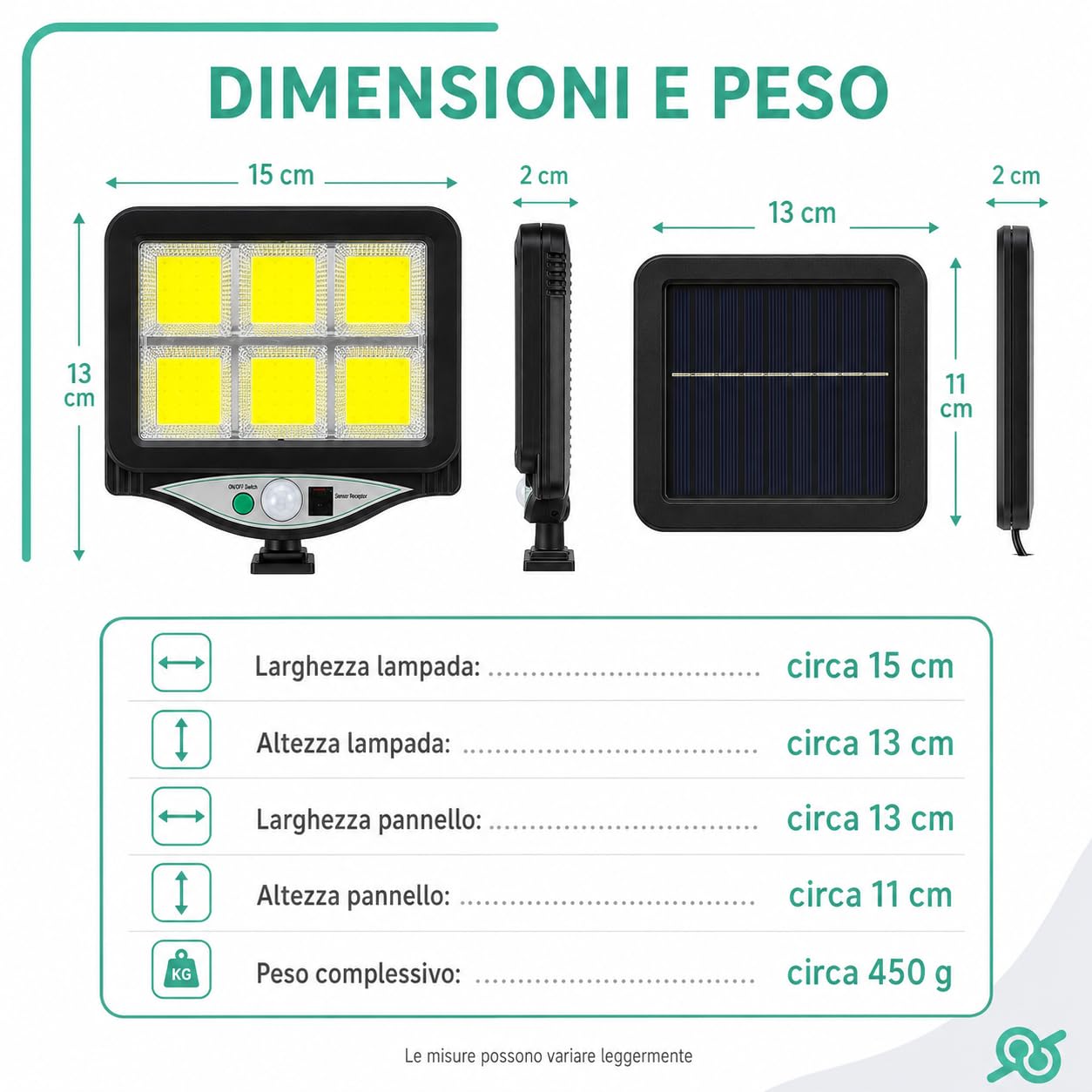 tempo di saldi Set 4 Lampade Solari da Esterno con Sensore di Movimento, Faretti LED con Pannello Solare per Giardino, Garage, Cortile e Ingresso