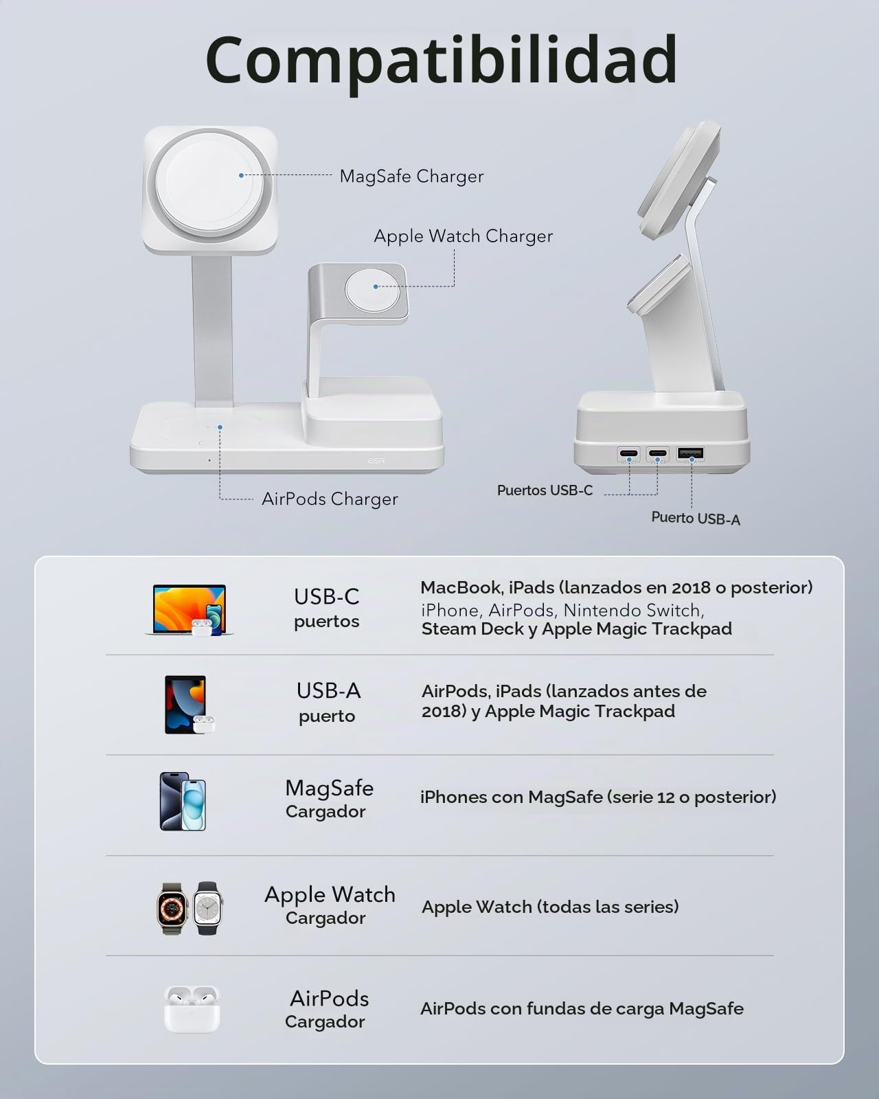 ESR Estación de Carga GAN 6en1 100 W + CryoBoost, Compatible Soporte de Cargador MagSafe, Cargador Inalámbrico Magnético iPhone 15/14/13/1