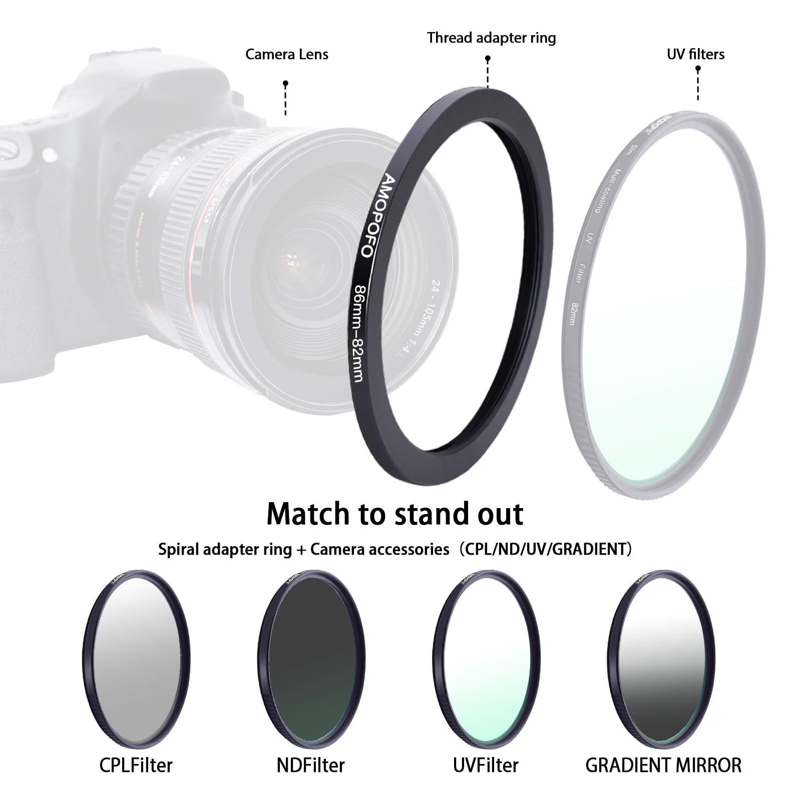 86mm to 82mm Step-Down Ring Filter adapter/86mm to 82mm Camera Filter Ring for 82mm UV, ND, CPL Filter,Step-Down Ring(86mm-82mm) — view 5
