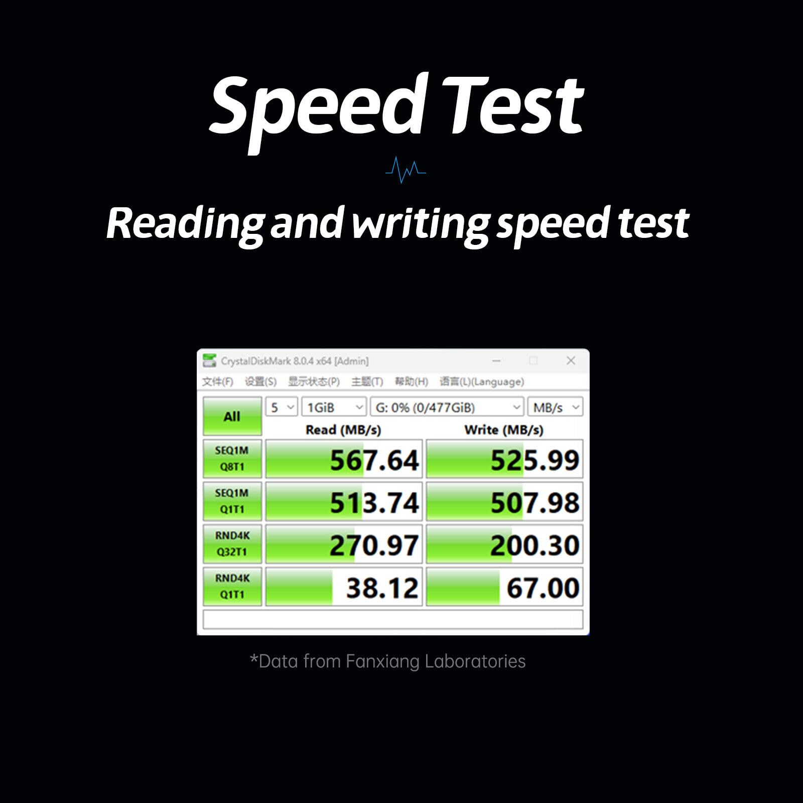 fanxiang SSD Esterno 256GB Disco SSD Portatile Grande Capacità Unità Flash Typ C + USB A 3.2 Gen2 fino a 560 Mo/s Unità a Stato Solido per PC, Computer Portatile, Xbox, PS5 ecc-FF520