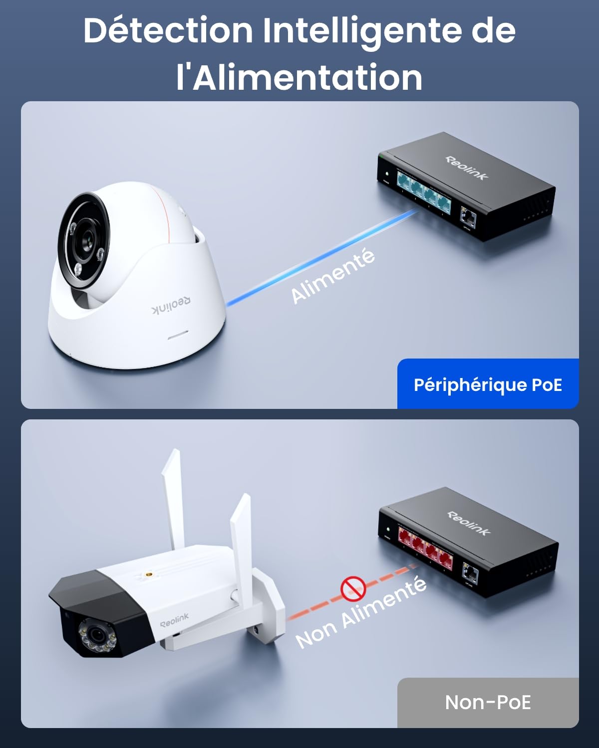 Reolink PoE Switch 4+1 Ports Gigabit, jusqu'à 30 W par Port, Adaptateur 65 W pour la Maison et l'entreprise, Alimentation IEEE-802.3af/at PoE+, Mode récupération et Extension, RLA-PS1E
