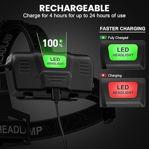 Miniatura 3 de Linterna frontal recargable de 99,000 lúmenes, súper brillante, paquete de 2 lámparas LED con 3 modos, luces de cabeza ajustables de 90 para frente,