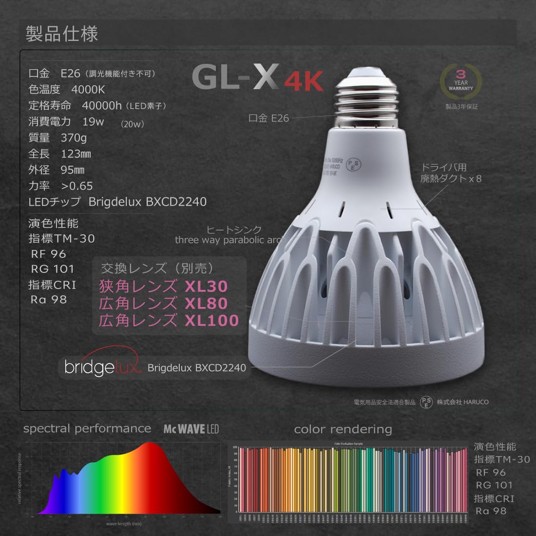 Haru Design Grow Light フルスペクトル セット Amazon.co.jp: HaruDesign 植物育成ライト GL-X 4K McウェーブLED搭載