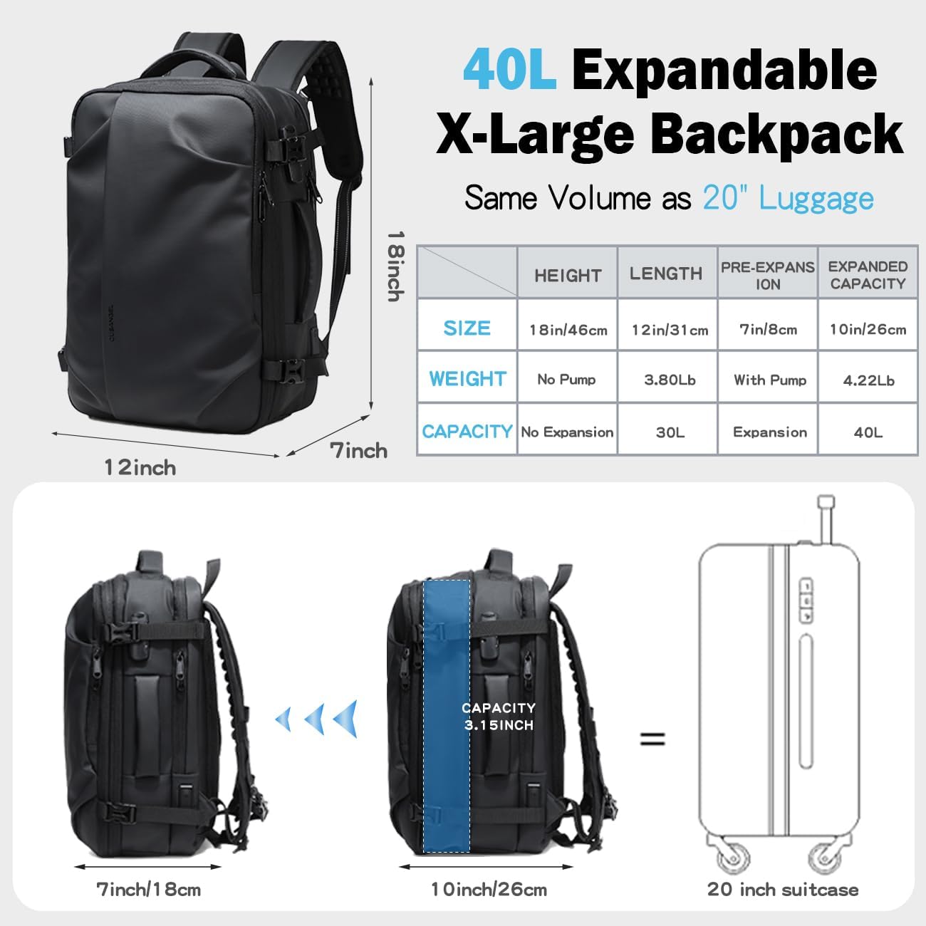 Cusangel compression Vacuum Backpack for Travel,Vacpack,Flight Approved Carry On Backpacks for International Travel,laptop Daypack 45L Expandable 60L Airback (No Vacuum pump)