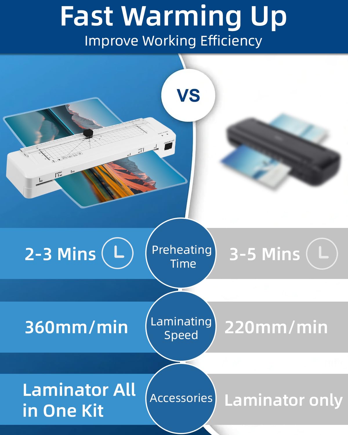 Laminator, A3 Laminator Thermal and Cold Laminating Machine with Built-in Cutter and Corner Rounder, Fast Warm-up - Image 2