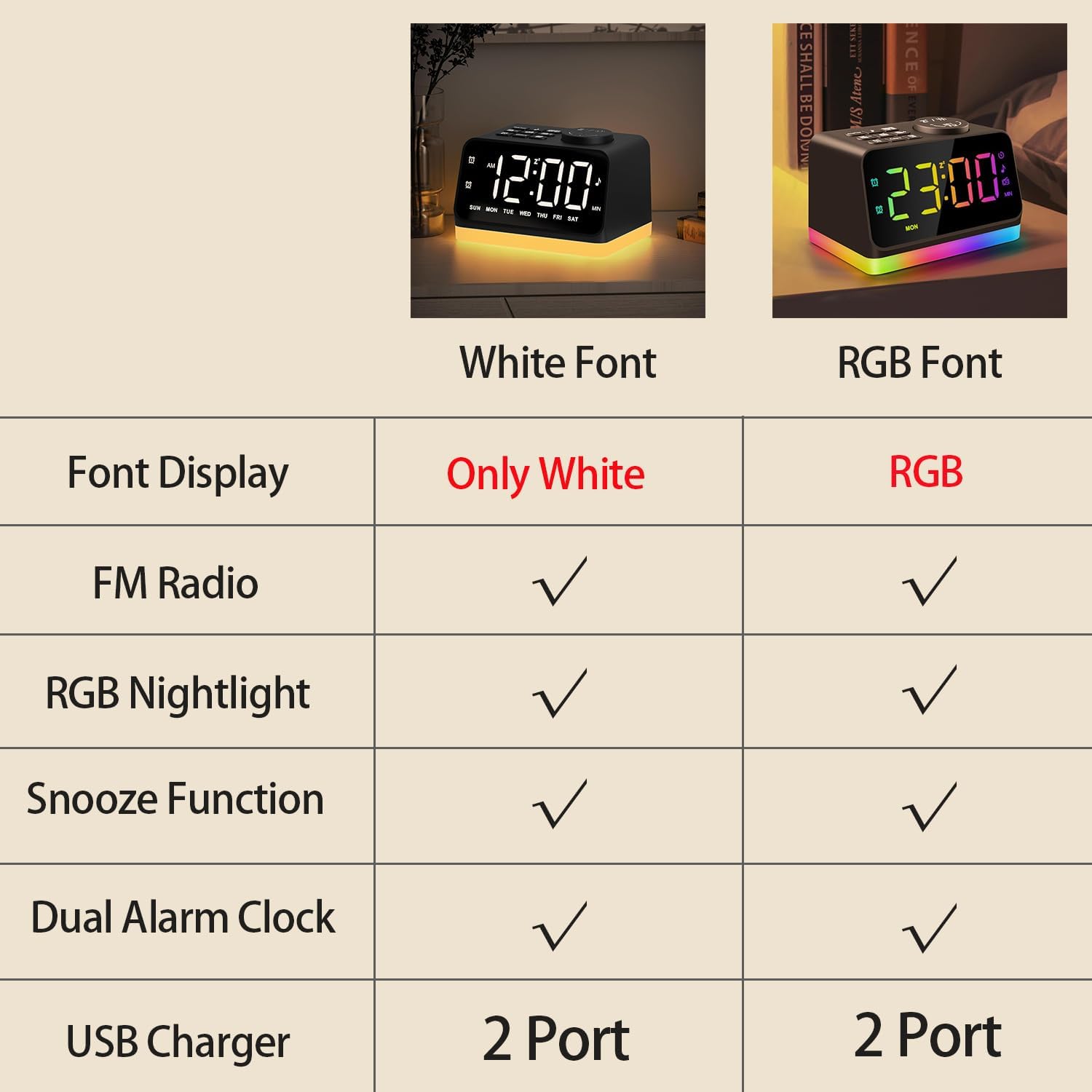 Wake Up Bright: Review of the JALL Digital Alarm Clock with FM Radio and 8-Color Night Light