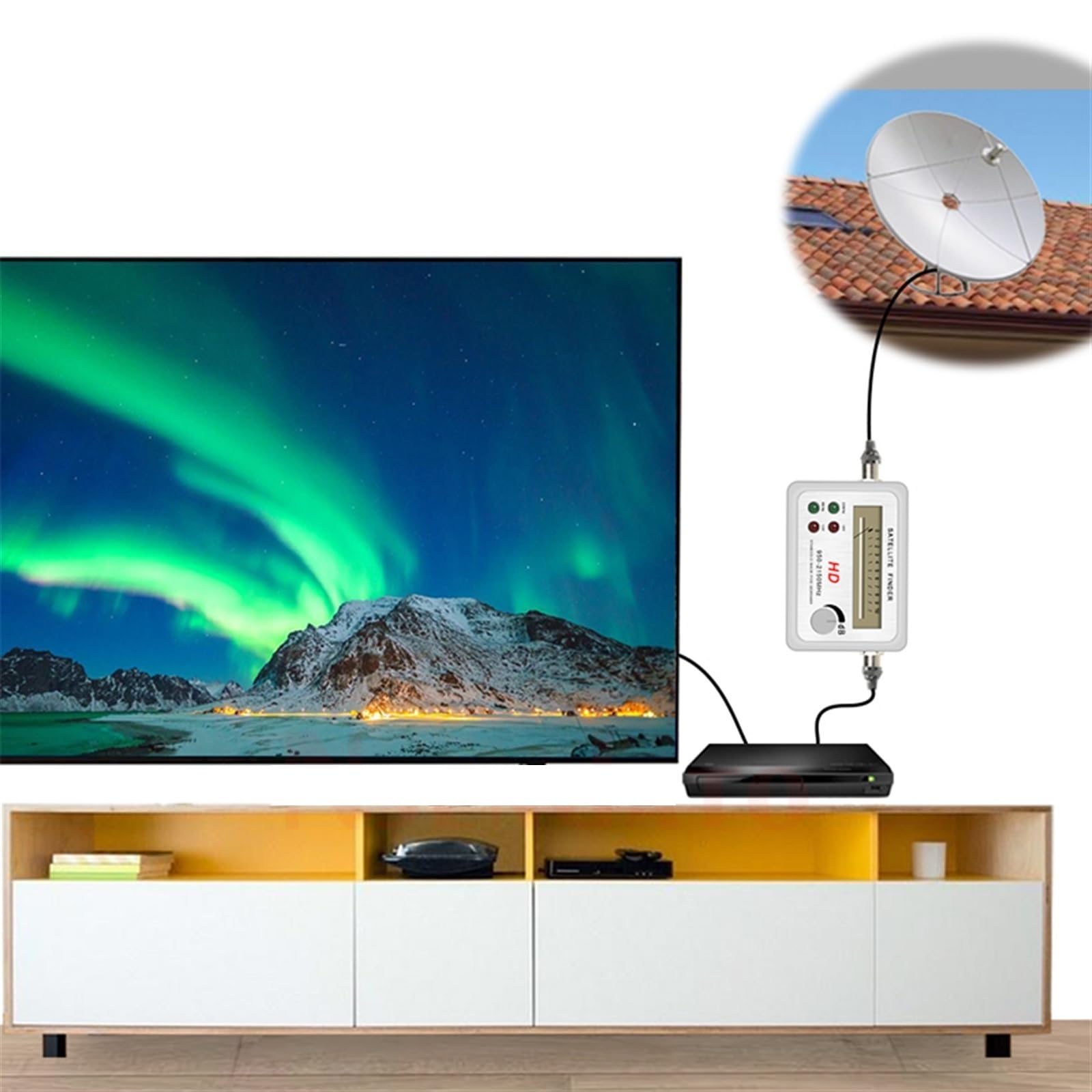 Sat Finder TV HD Wizjer Satelitarny Cyfrowy Miernik Sygnału Receptor Do Anteny Telewizyjnej LNB Direc Wzmacniacz Satfinder Szybkie Skanowanie(Added White cable)