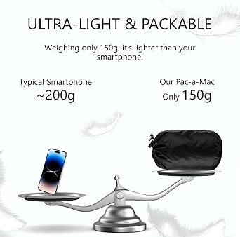 Mens Waterproof Jacket Lightweight, Packable Rain Jacket Windbreaker, Pac a Mac Raincoat, Hooded Cagoule for Running Cycling Hiking Golf