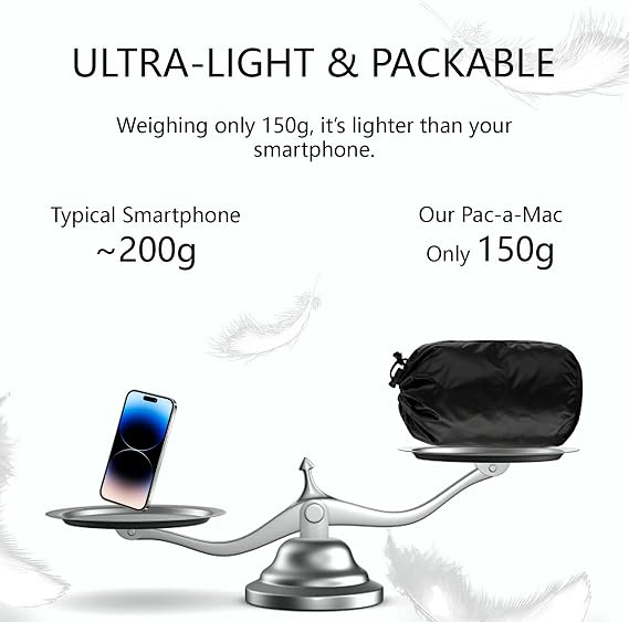 Mens Waterproof Jacket Lightweight, Packable Rain Jacket Windbreaker, Pac a Mac Raincoat, Hooded Cagoule for Running Cycling Hiking Golf