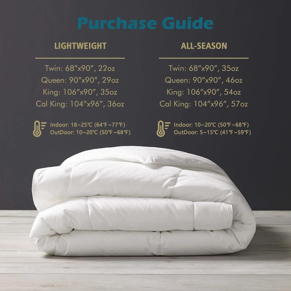 Cobnom® Luxury Organic Down Comforter Oversized Queen, High Fill-Power Down Feather Fibers Duvet Insert with 100% Cotton Cover, Medium Warm for All-Season, Ivory White, 98x98 Inch - Image 9