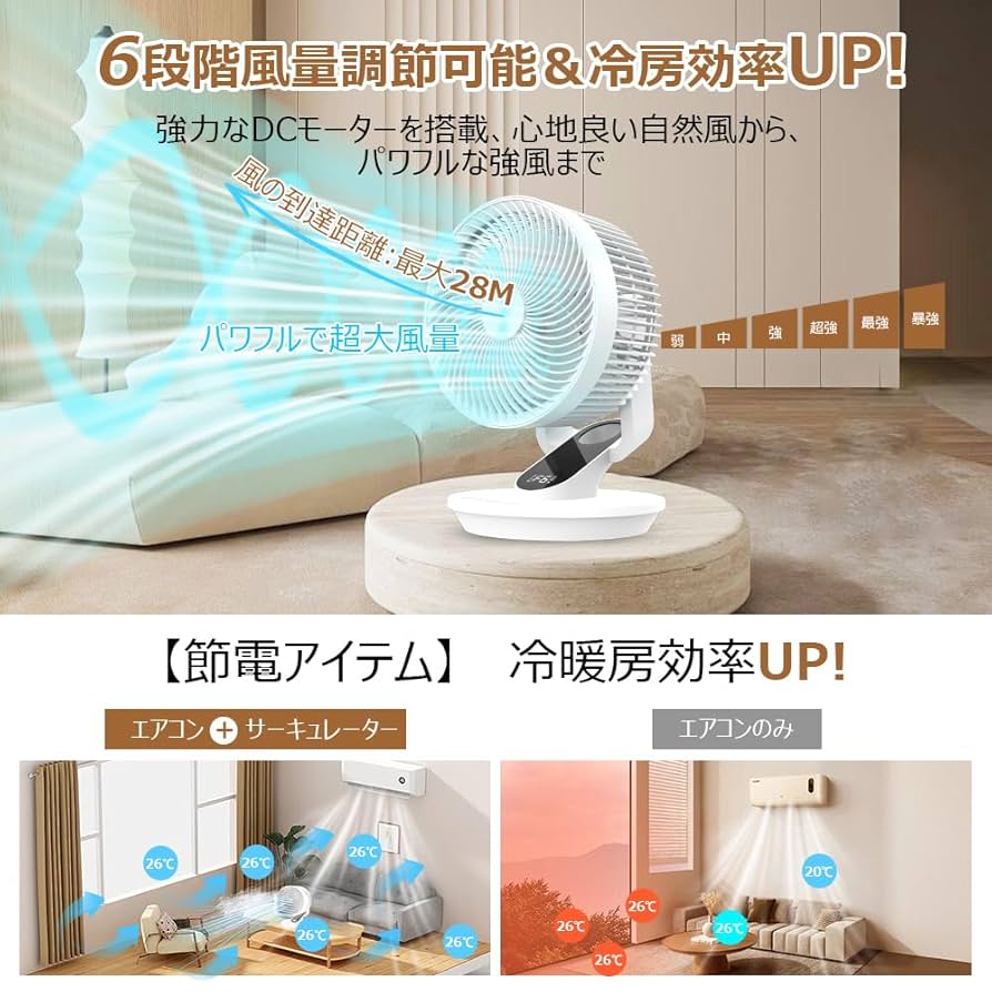 富士電機2段式扇風機 Amazon | 【2025日本初登場 サーキュレーター·4Dランダム送風