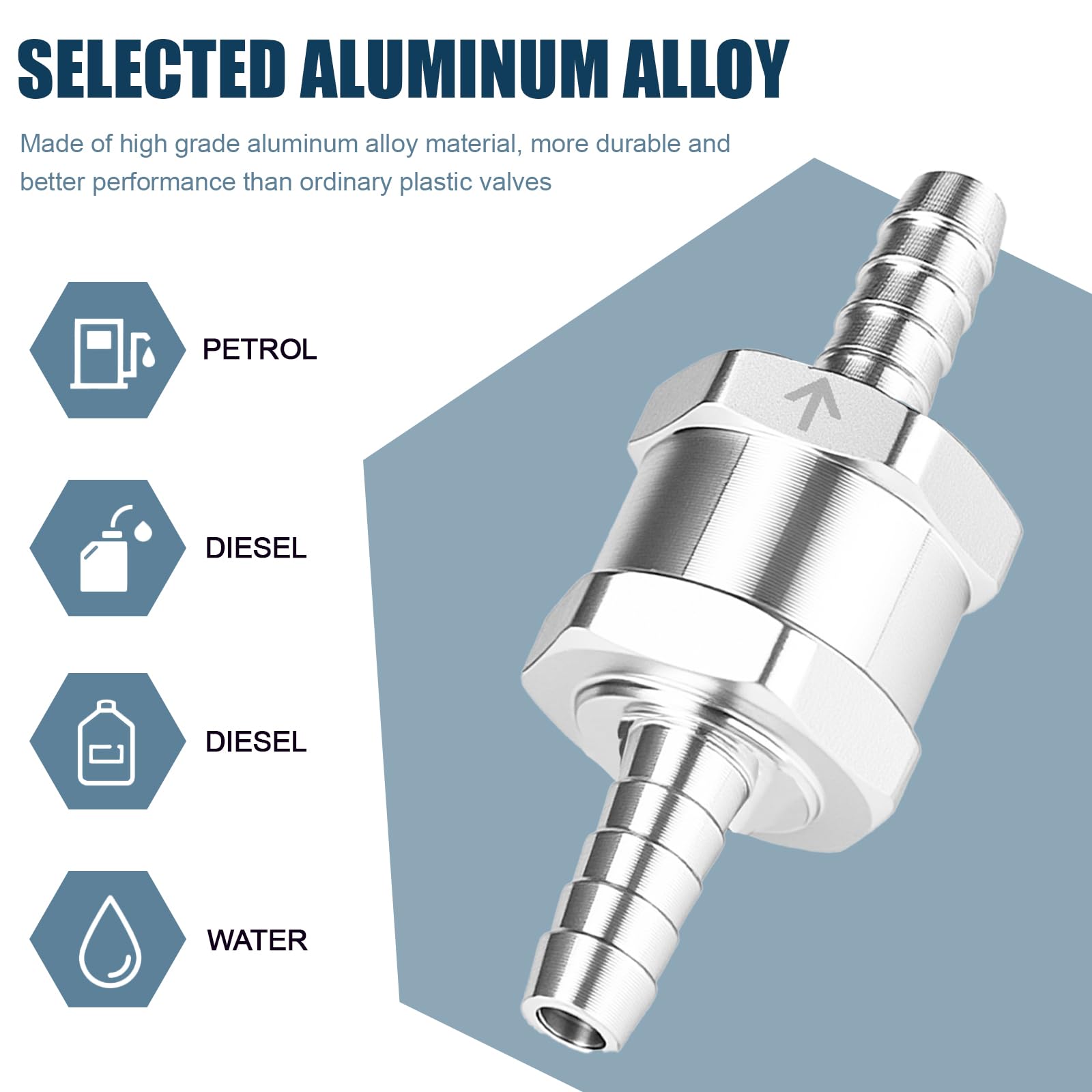 Produktbild von 2x Aluminium Rückschlagventil 10 Mm – Einweg Kraftstoffventil Für Benzin, Diesel, Öl & Wasser (mit Schellen)