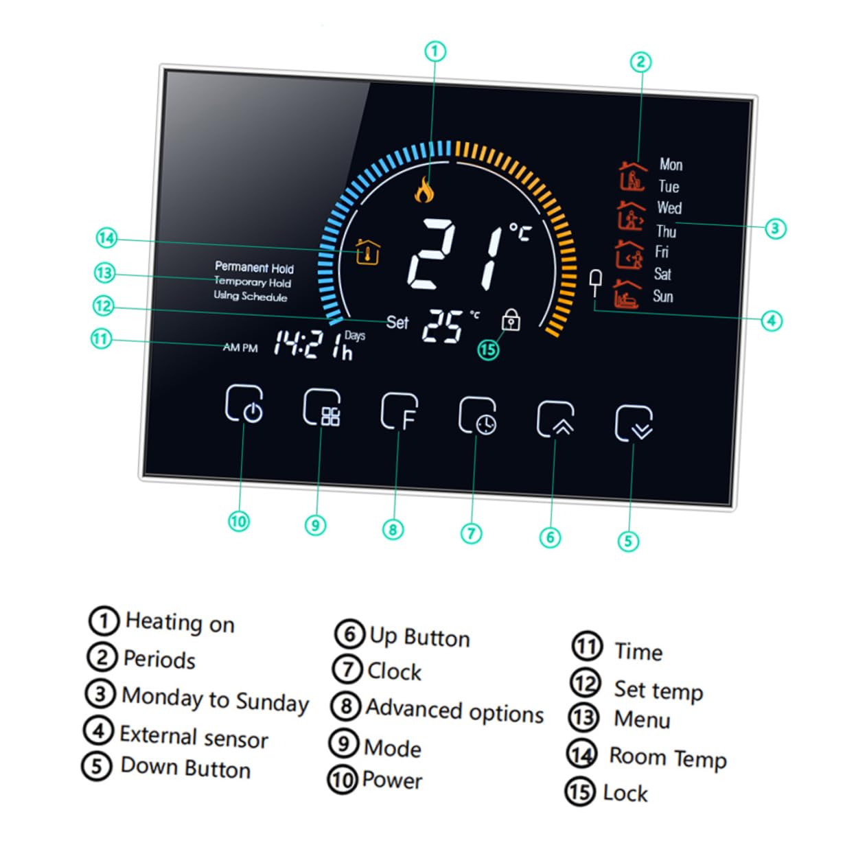 Housoutil Bodenthermostat Intelligenter Temperaturregler Sicherer Thermostat Haushaltsgeräte Programmierbare Sechs Zyklen Design Pc Material Stromausfall Komfort
