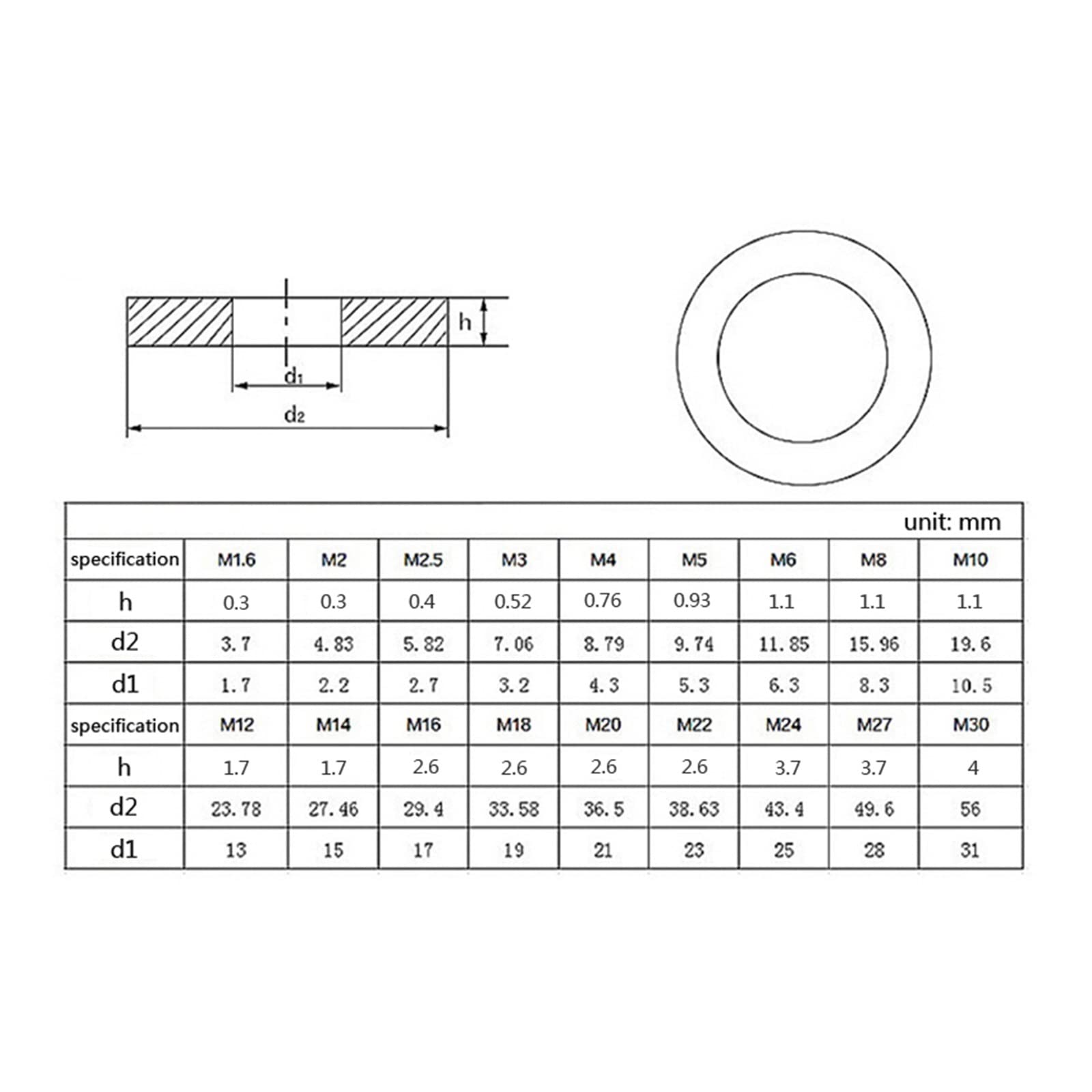 rondelle in acciaio inox, rondelle per viti, 100 PZ DIN125 M1.6 M2 M2.5 M3 M3.5 M4 M5 M6 M8M10 M12 M14 M16-M30 Rondella Piatta In Acciaio Inox 312 Rondella Piana Guarnizione Piatta(Size:M10)