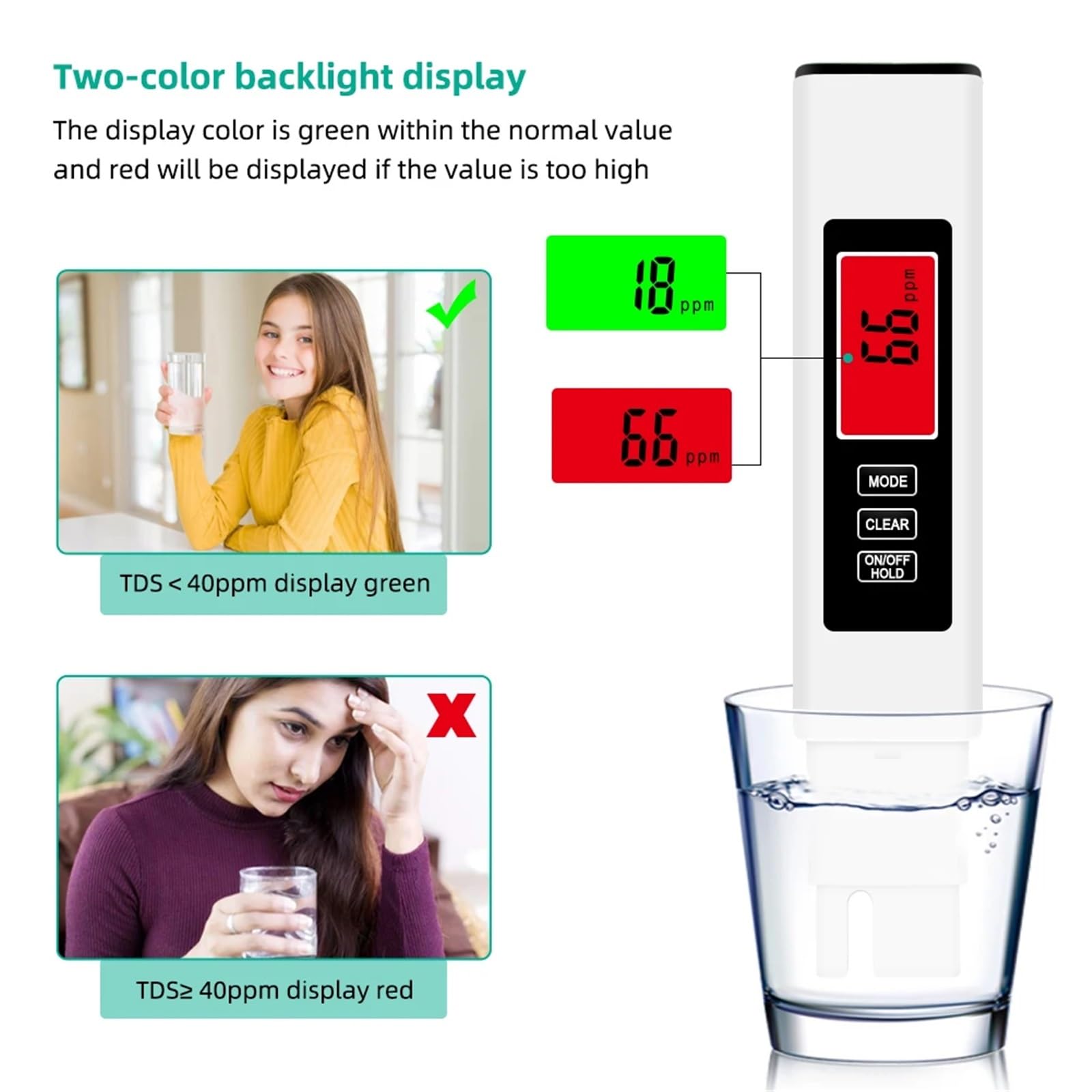 Cyfrowy tester wody, tester jakości wody z podświetlanym wyświetlaczem LCD do basenów, wody pitnej i akwariów
