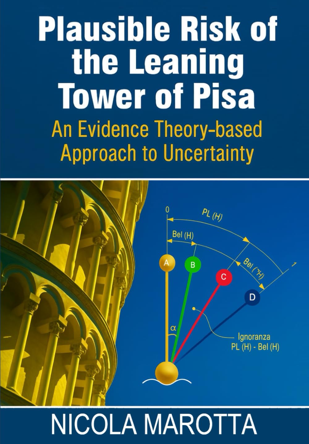 PLAUSIBLE RISK OF THE LEANING TOWER OF PISA: An Evidence Theory-based Approach to Uncertainty