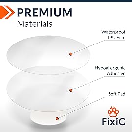 Fixic Libre 3 Sensor Covers - 25 Pack - Freestyle Adhesive Patches for Libre 3 & Plus Sensors - No Glue in The Center - Pre-Cut Back Paper - The Best Fixation for Your Sensor! (Upgraded, Transparent)
