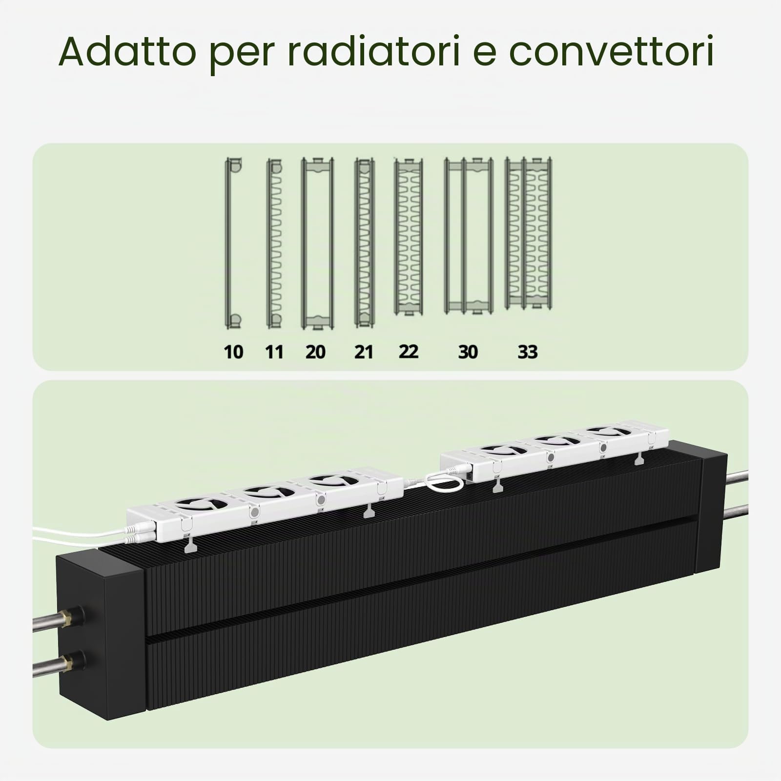 SpeedComfort Starter Set 2 Pezzi: Ventola del Riscaldatore Intelligente per Riscaldatori, Booster di Riscaldamento Durevole per Surriscaldamento e Radiatori, per Risparmiare Energia