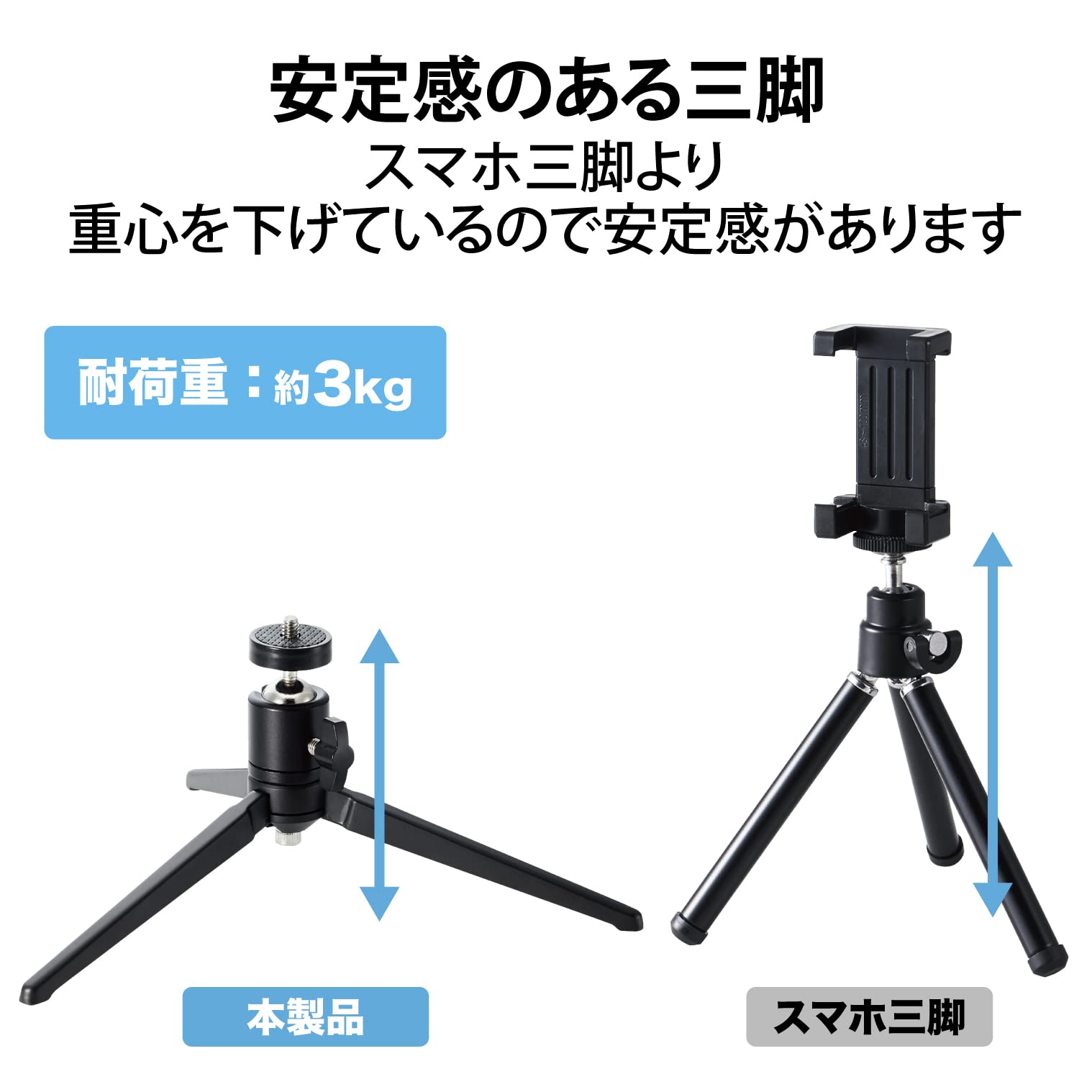 Amazon | エレコム プロジェクター台 プロジェクタースタンド 三脚