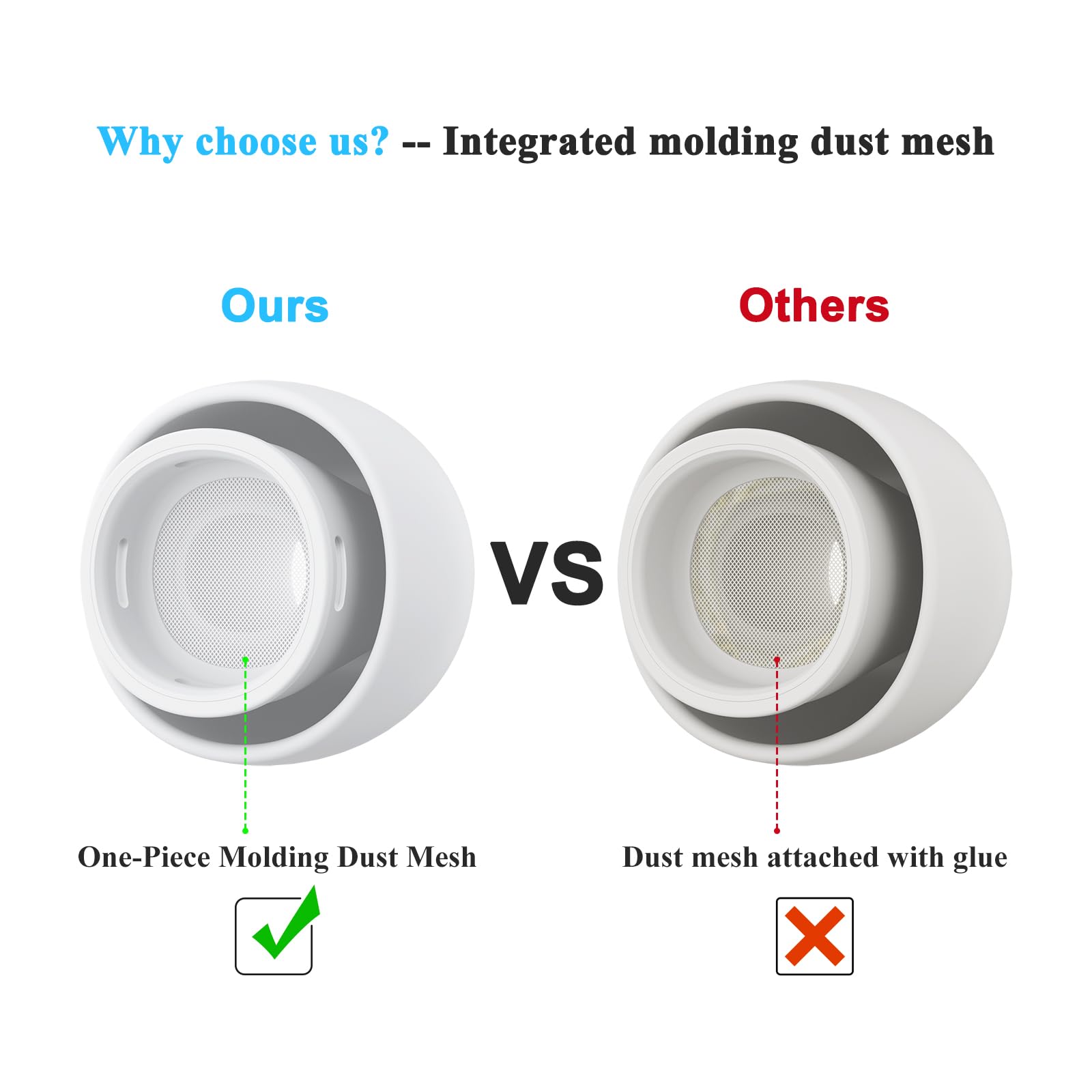 Wanme Embouts de Rechange pour Airpods Pro/Airpods Pro 2, Silicone avec Trou de Réduction du Bruit et Garde-Poussière