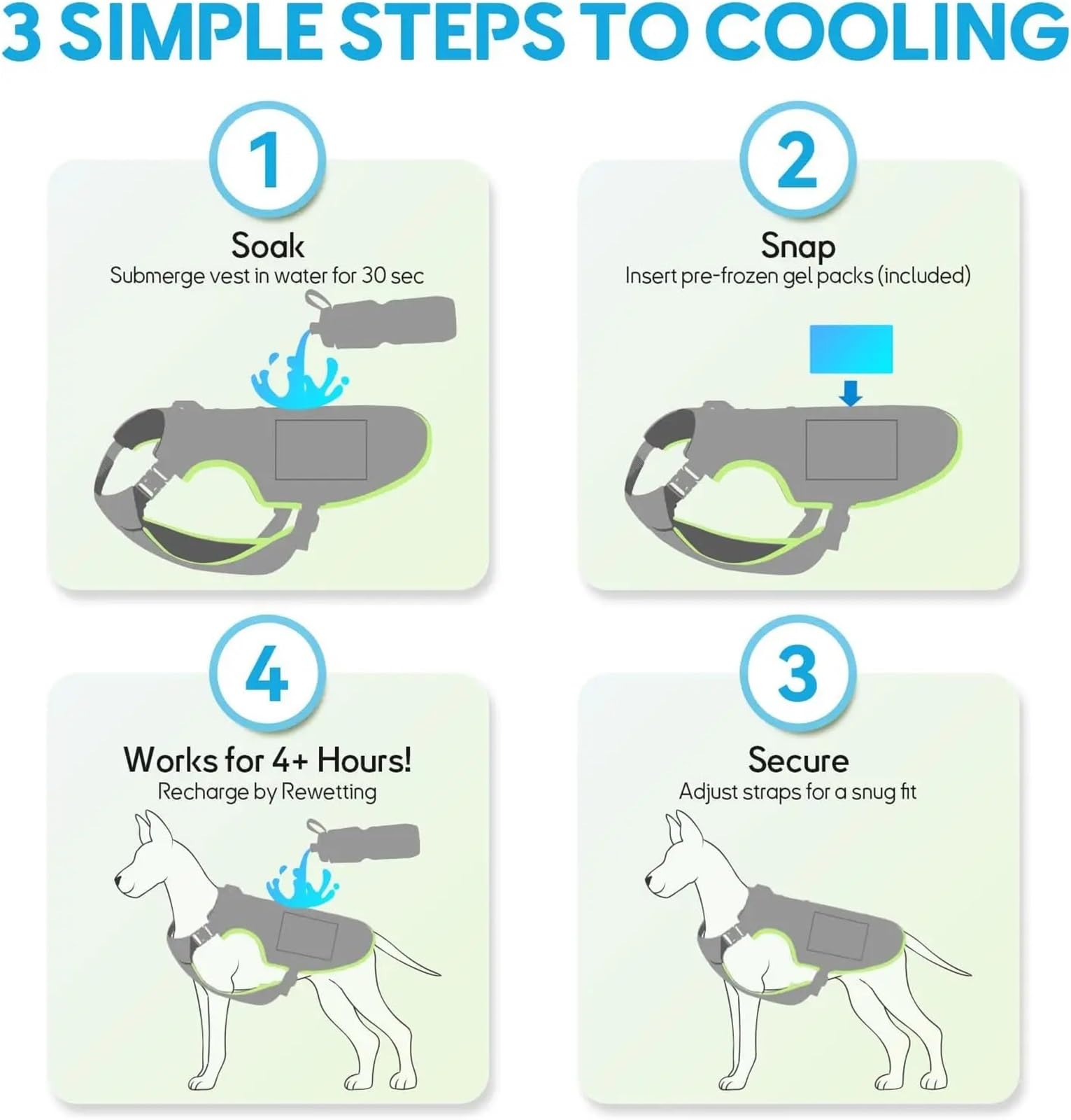 Gilet de refroidissement 2 en 1 pour chien avec gel pour 4 heures et plus de 4 heures, bandes réfléchissantes réglables pour soulager la chaleur estivale