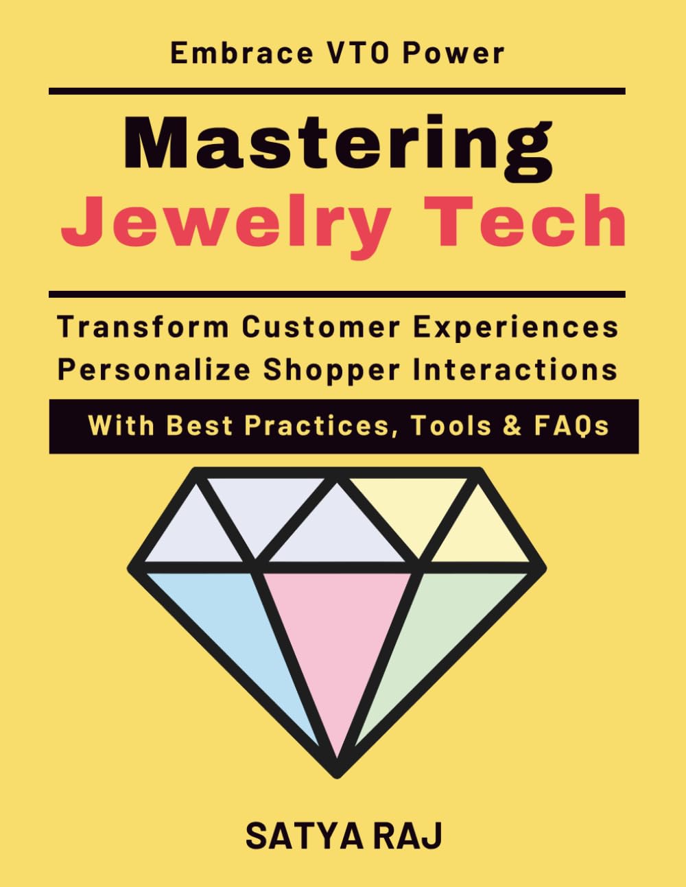 Mastering Jewelry Tech: Implementing Virtual Try-On | Privacy Auditing Techniques | Information Security and Privacy | Proactive Privacy Approaches | Future of Privacy Management