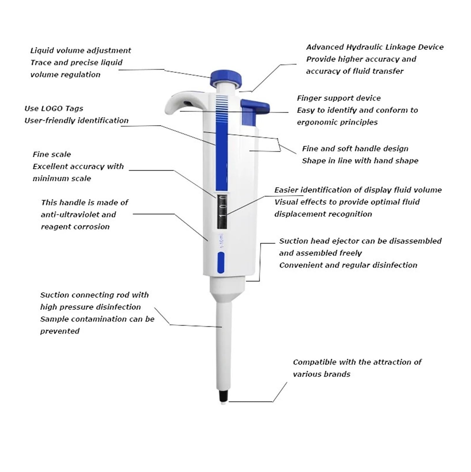 Labor-Mikropipette for Labor, 0,1 μl–10.000 μl, manuell verstellbare Einkanalpipette, 10 ml Zur Prüfung der Wasserqualität(1000-5000ul)