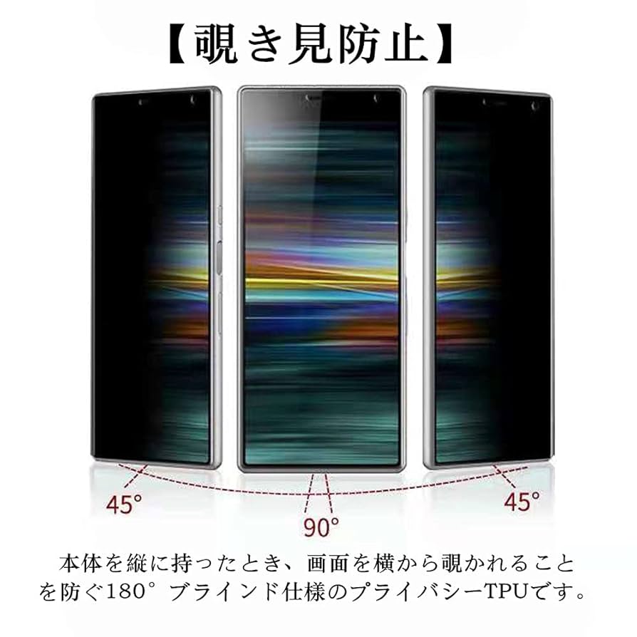 AQUOS Sense 4 plus　128GB　SIMフリー　のぞき見ブロック AQUOS Sense 4 plus 128GB SIMフリー のぞき見ブロック