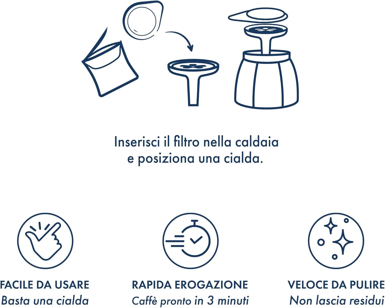 Caff Borbone Moka Ciao Induction Coffee Maker 3-Cup Capacity Compatible with Induction Hobs Included 15 Blue Blend pods — view 4