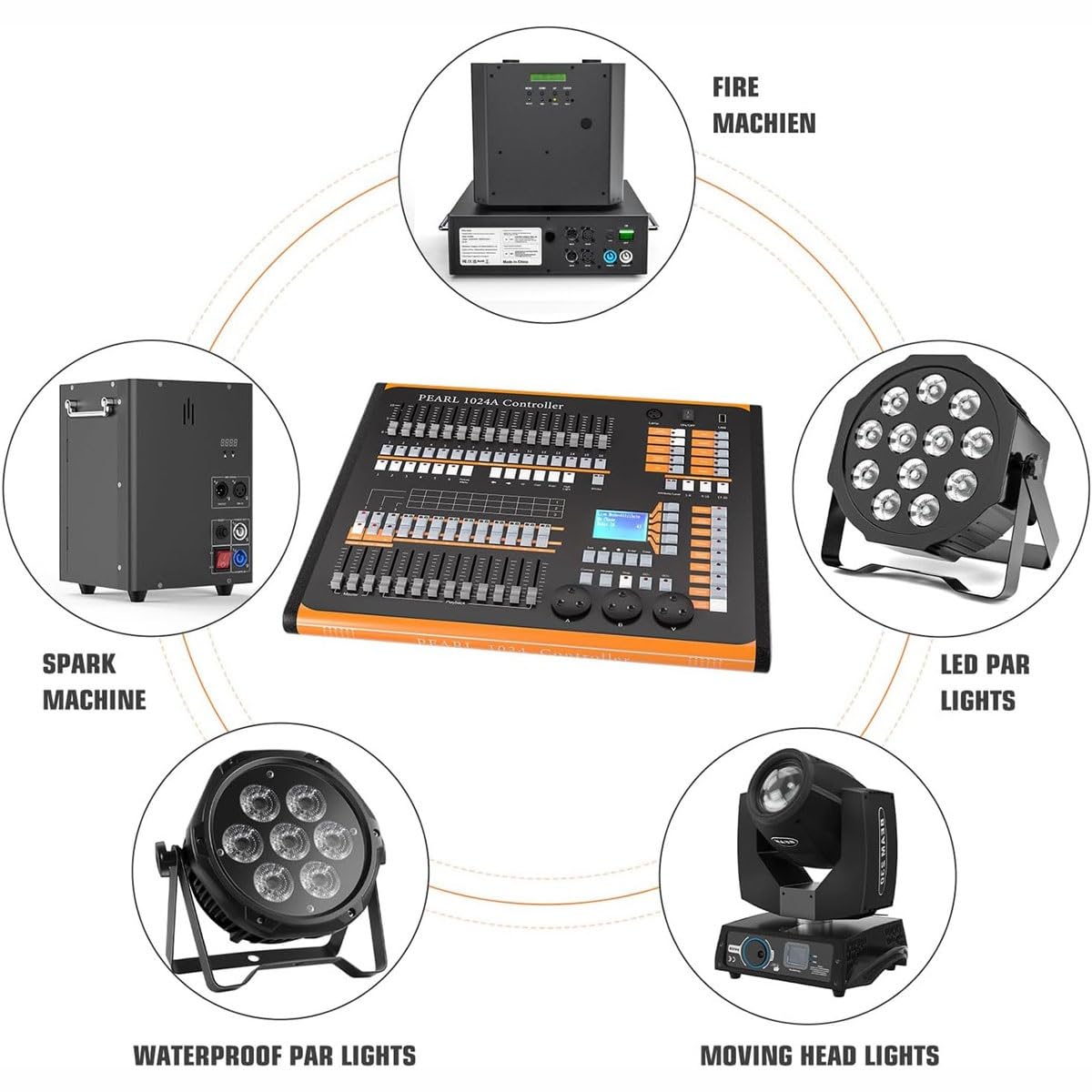Amazon.com - GHRERTX DMX Stage Lights Controller,1024 Channel,DMX