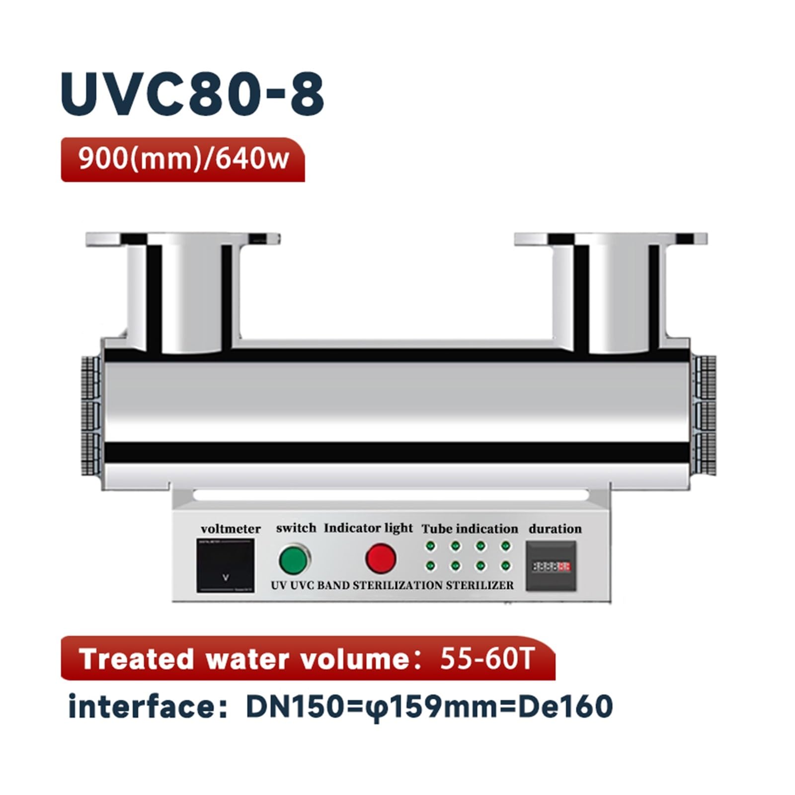 Napój System sterylizatora do uzdatniania wody UV, filtr oczyszczania akwakultury 48gpm 160W Lampa z filtrem świetlnym do Całego Domu(UVC-80W-8)