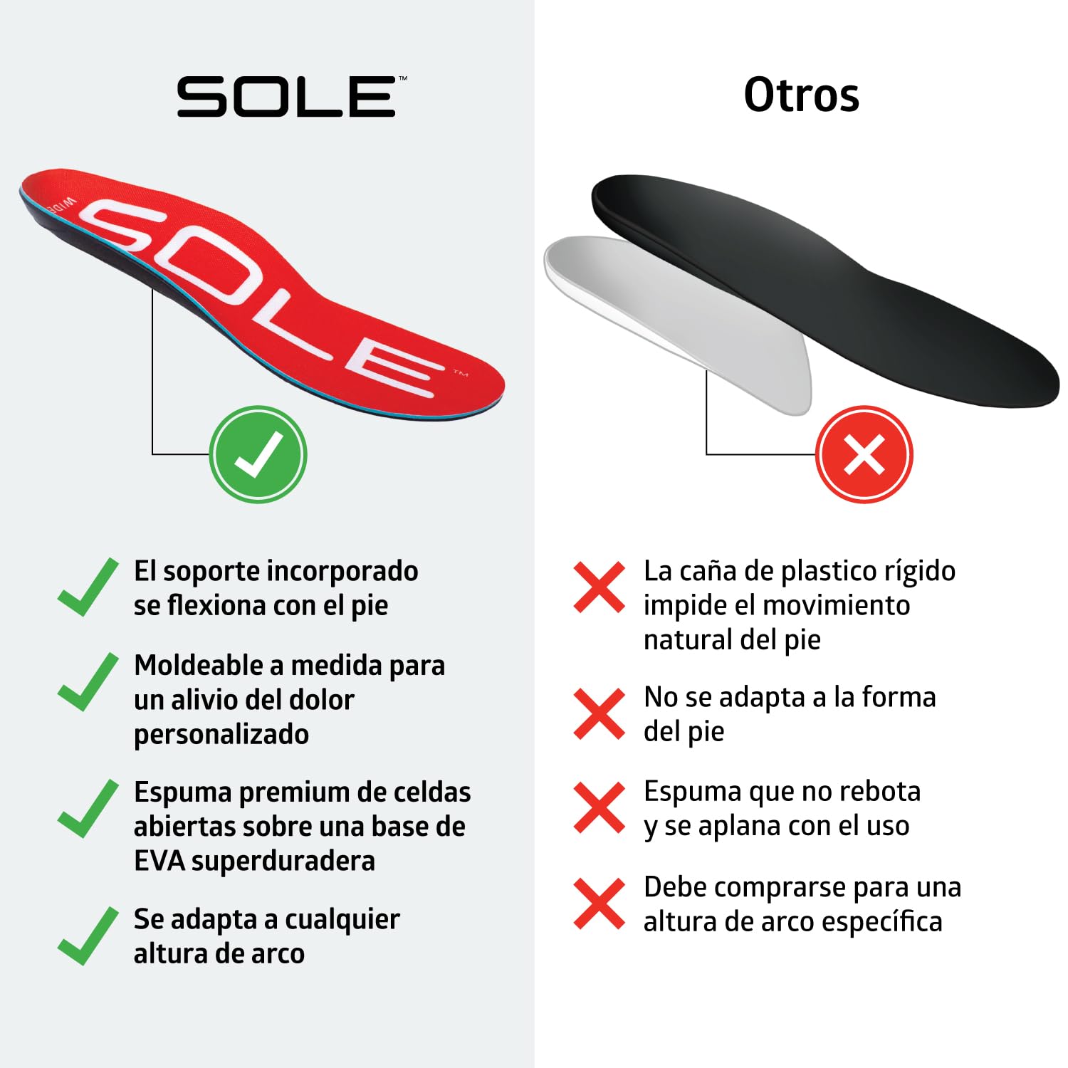 Sole Active Wide Medium Plantilla, Red, Mens Size 11 / Womens 13