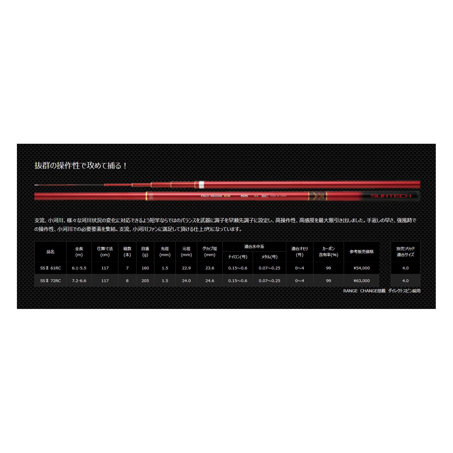 Amazon | サンテック(Suntech) 鮎竿 FIELDMASTER裕輝SSⅡ 61RC