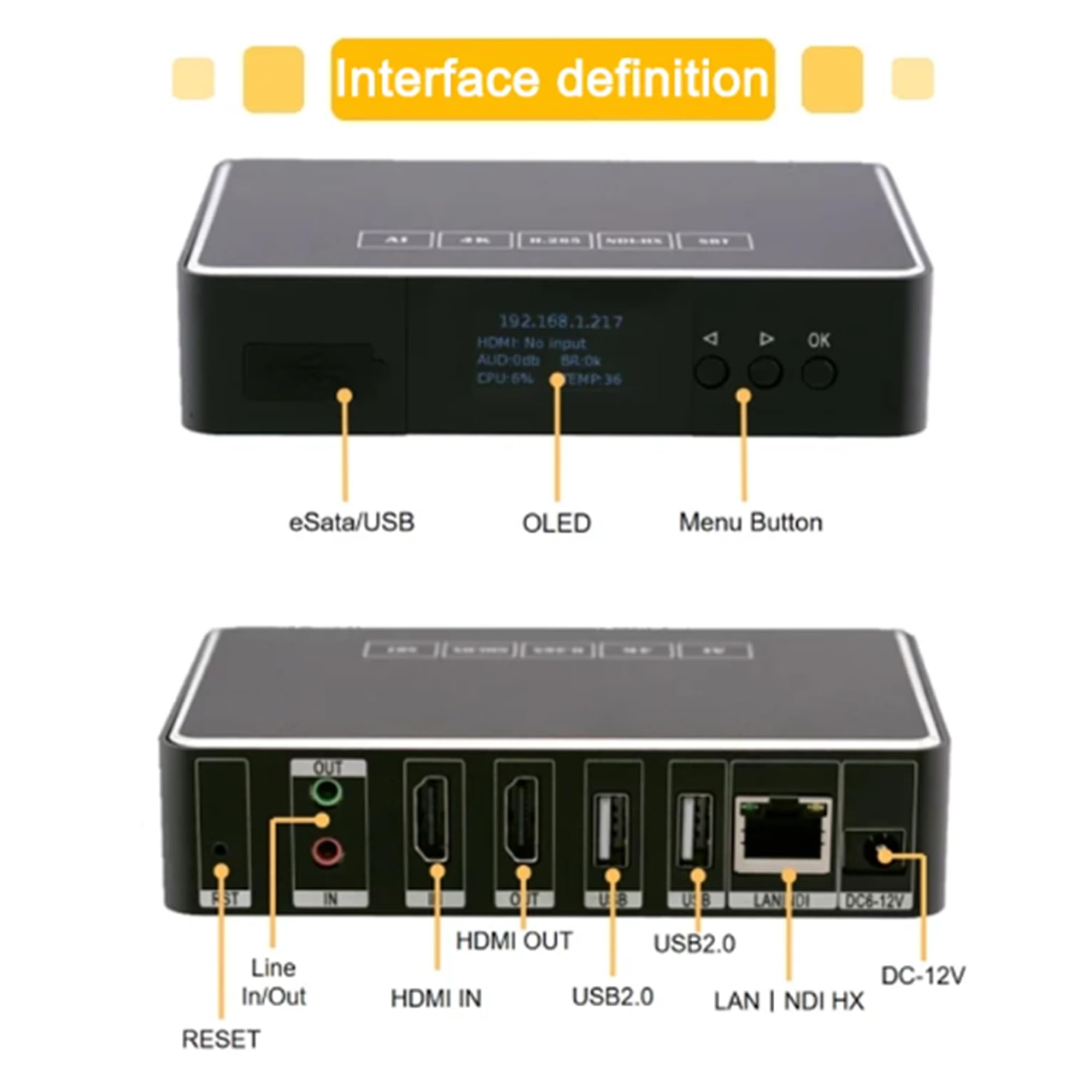 Amazon.co.jp: Link Pi ENC1-V3 HDMIエンコーダー NDI デコーダー 4K