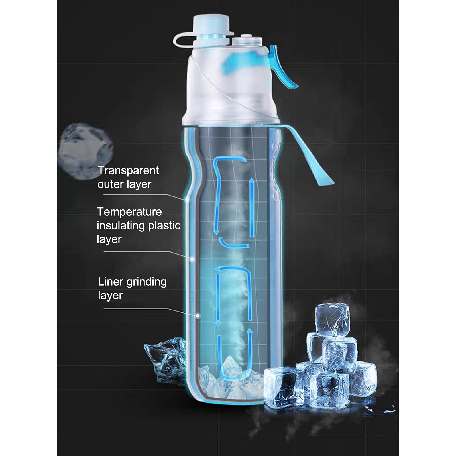 Amazon.co.jp: 水筒 保冷 スポーツボトル ウォーターボトル