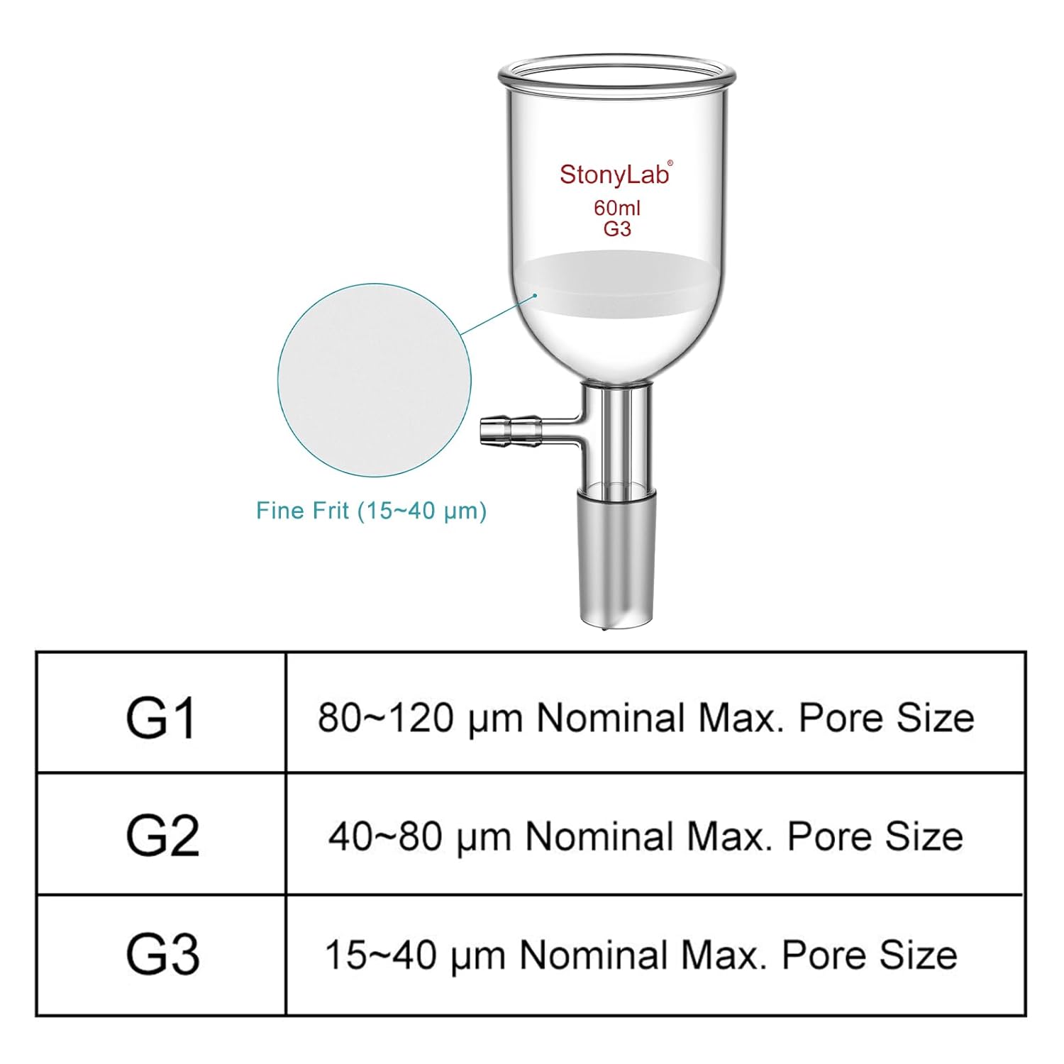 StonyLab Borosilicate Glass Buchner Filtering Funnel with Fine Frit(G3), 46mm Inner-Diameter, 60mm Depth, with 24/40 Standard Taper Inner Joint and Vacuum Serrated Tubulation (60ml)