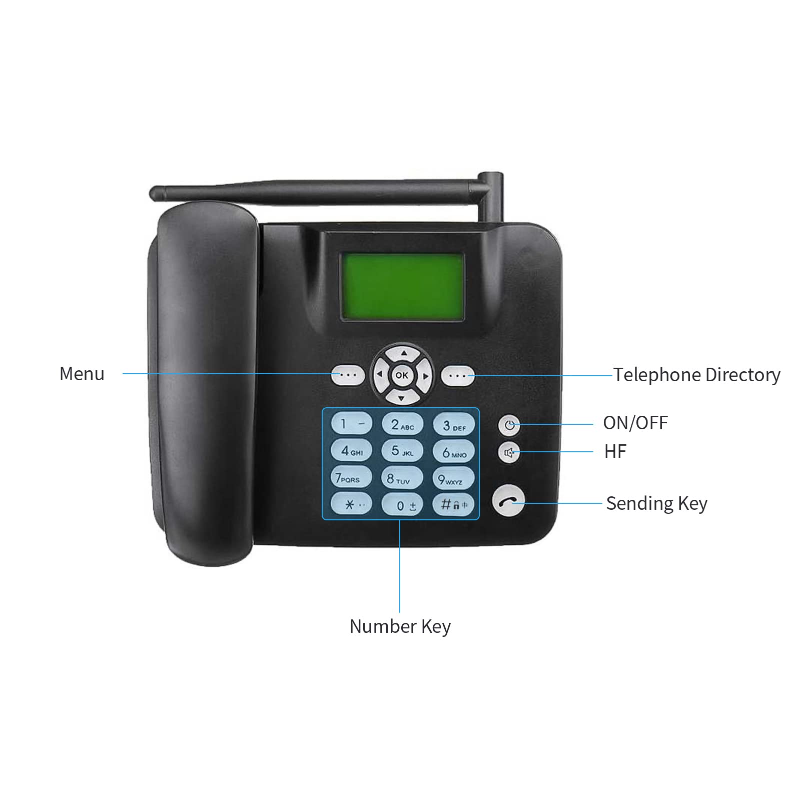Téléphone Fixe sans Fil 4G Support de Bureau GSM 850/900/1800/1900MHz Carte SIM Antenne Radio-Réveil Fonction SMS pour Maison Centre d'appels