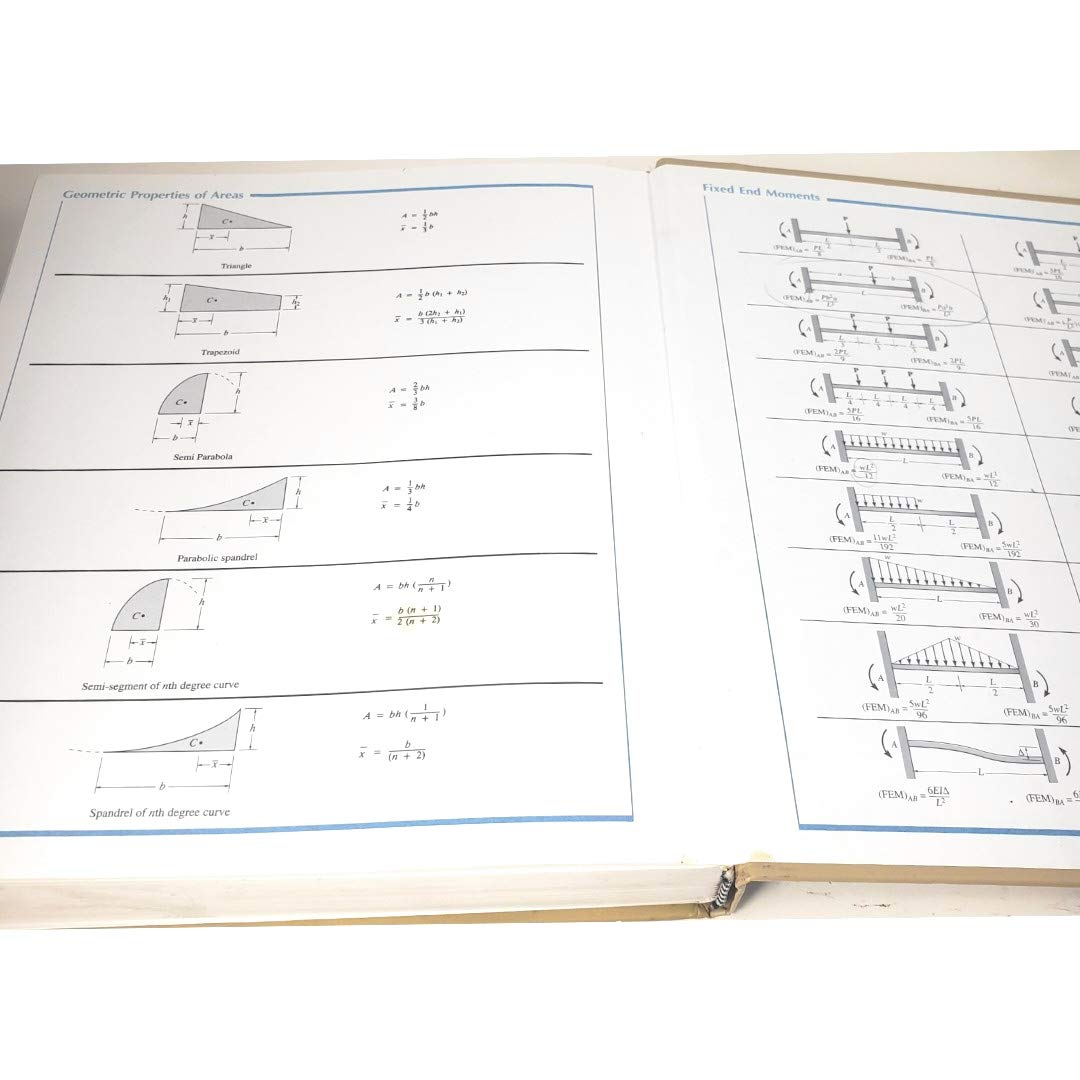 Structural Analysis - Image 4