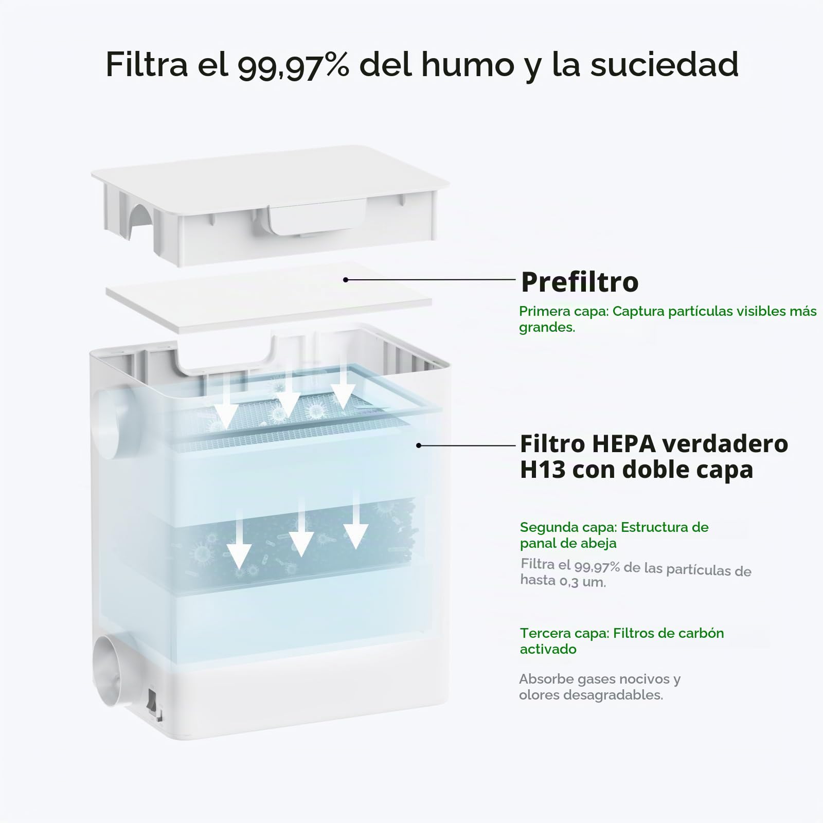 xTool M2 20W grabador láser cerrado de clase 1 con impresora CMYK, rotador RA3 Lite y purificador de aire HEPA – Paquete todo en uno para cortar y grabar en tazas, botellas, madera gruesa y plexiglás
