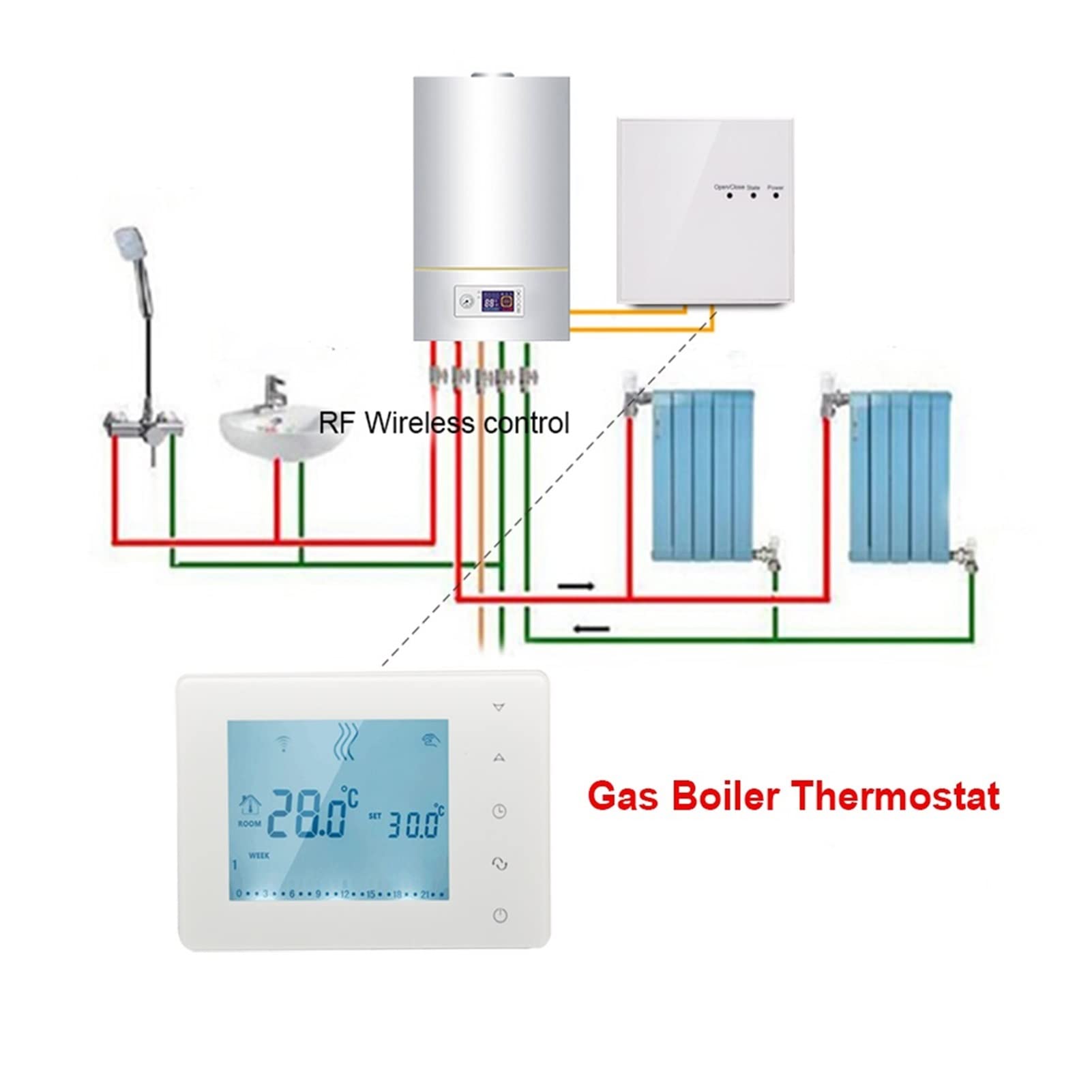Cyfrowy higrometr termometr wewnętrzny Rf. Bezprzewodowy regulator termostatu ogrzewania kotła do Google Home Alexa Smart Wireless Controller Z wyświetlaczem LCD(BOT-X306)
