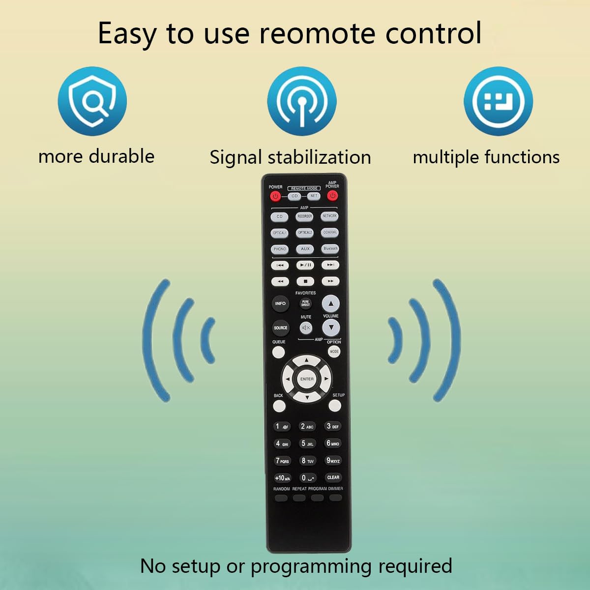 Amazon.com: Replacement Remote Control for Denon Compact Super